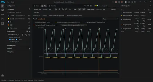 Correlated plot and trace view